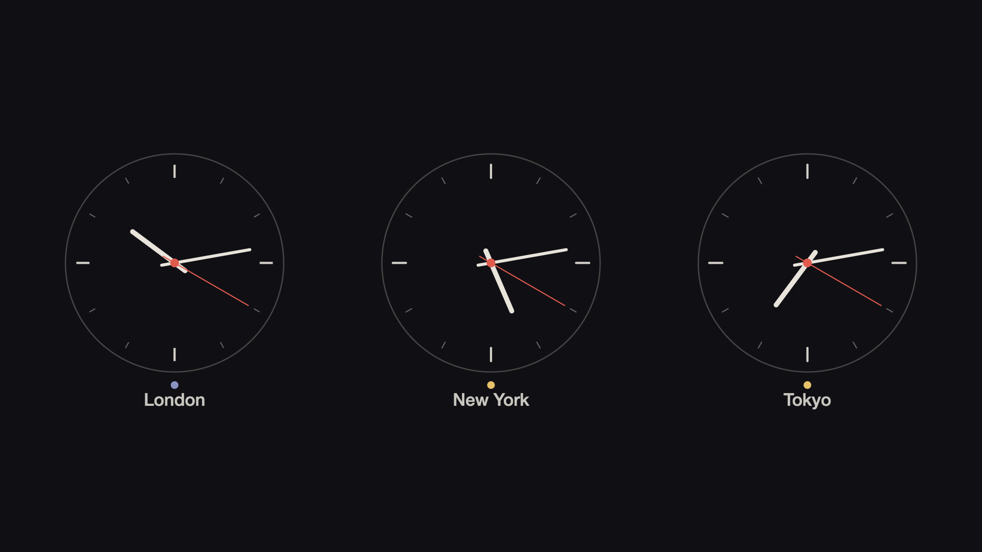 World Clock Trio