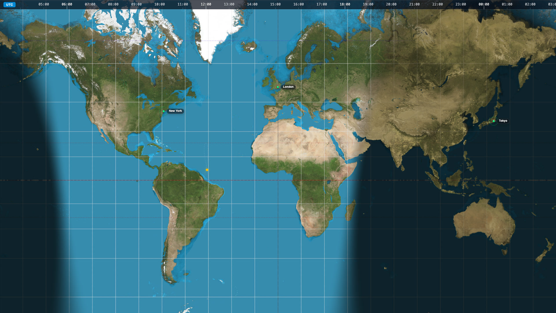 Mercator Chronos